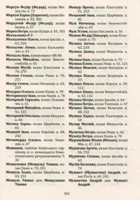 "Присяга Війська Запорозького Низового 1762 року", І. Синяк автор - фото №30