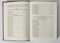 "Присяга Війська Запорозького Низового 1762 року", І. Синяк автор - фото №7