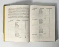 "Присяга козацьких полків, що були у поході 1718 року", автори Алфьоров та Різніченко - фото №17