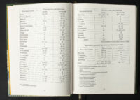 Присяга Прилуцького полку 1718 року /упорядники Різніченко О.С., Монькін О.Г./ (2026) - Зображення 9