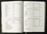 Присяга Прилуцького полку 1718 року /упорядники Різніченко О.С., Монькін О.Г./ (2026) - Зображення 11