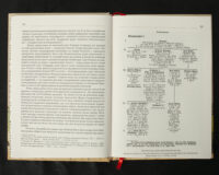 "Україна та сусідні землі в XVIII ст. Подорожі барона фон Кампенгаузена", Л. П. Б. Кампенгаузен автор - фото №10