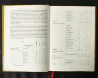 Ревізія Полтавського полку 1732 року /упорядник Мокляк В.О./ (2025) - Зображення 9